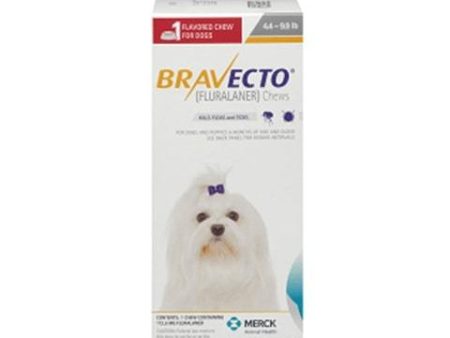 RX Bravecto Chews for Dogs Online now