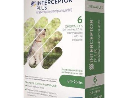 RX Interceptor Plus for Dogs, 8.1-25 lbs, 6 Doses Cheap