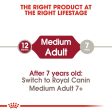 ROYAL CANIN® Medium Adult Dry Dog Food For Sale