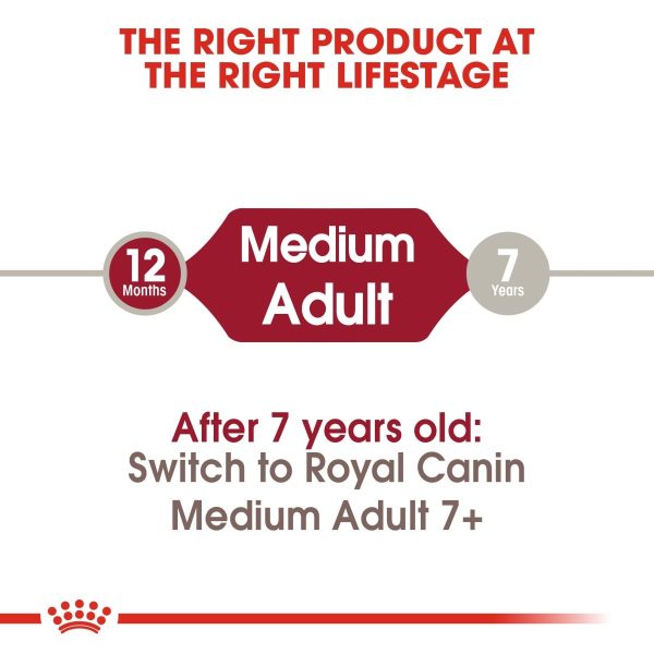 ROYAL CANIN® Medium Adult Dry Dog Food For Sale