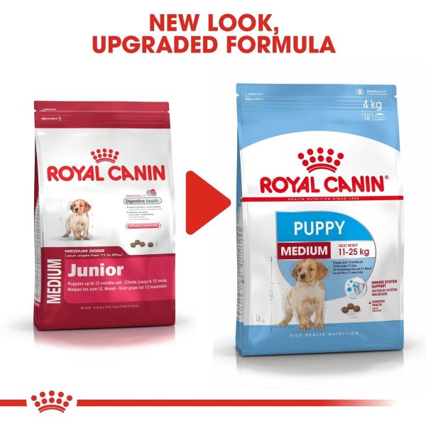 ROYAL CANIN® Medium Puppy Dry Dog Food Online Sale