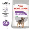 Royal Canin: Mini Sterilised Adult Dog Food Online