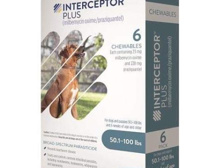 RX Interceptor Plus for Dogs, 50.1-100 lbs, 6 Doses Cheap