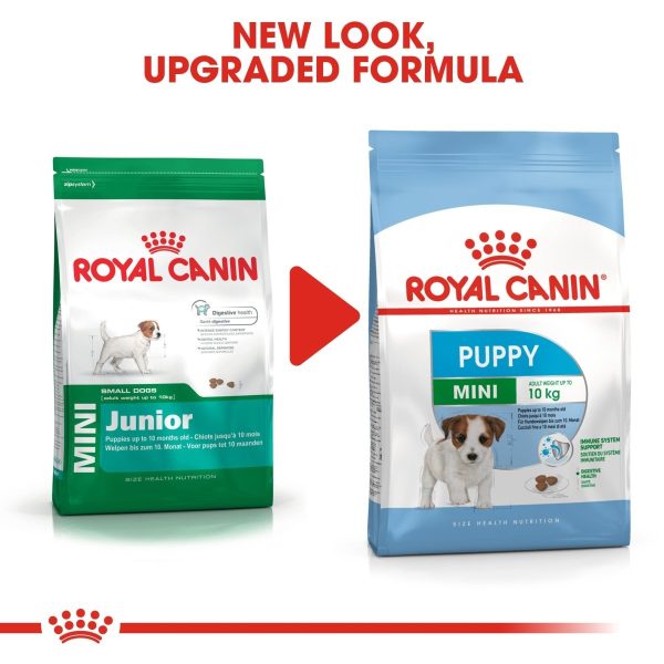 ROYAL CANIN® Mini Puppy Dry Dog Food Online Hot Sale