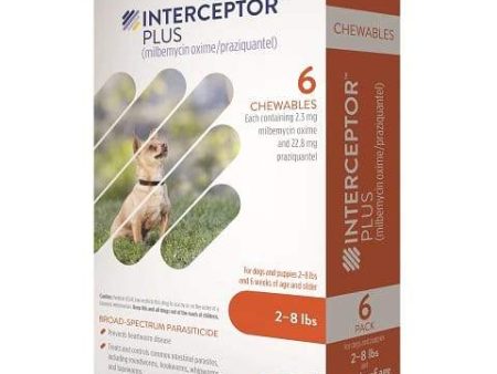 RX Interceptor Plus for Dogs, 2-8 lbs, 6 Doses Online Sale