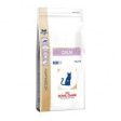 Royal Canin Calm Feline For Discount