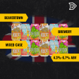 Beavertown Brewery Mixed Case - Neck Oil, Gamma Ray & Lupuloid (12 Pack) Online