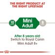 ROYAL CANIN® Mini Adult Dry Dog Food Discount