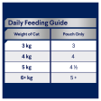 Advance Ocean Fish in Jelly Healthy Ageing Mature Wet Cat Food Trays 85g x 12 Supply