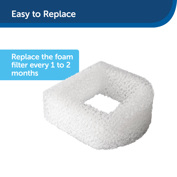 PetSafe DrinkWell Replacement Foam Filters 2 Pack Online Hot Sale