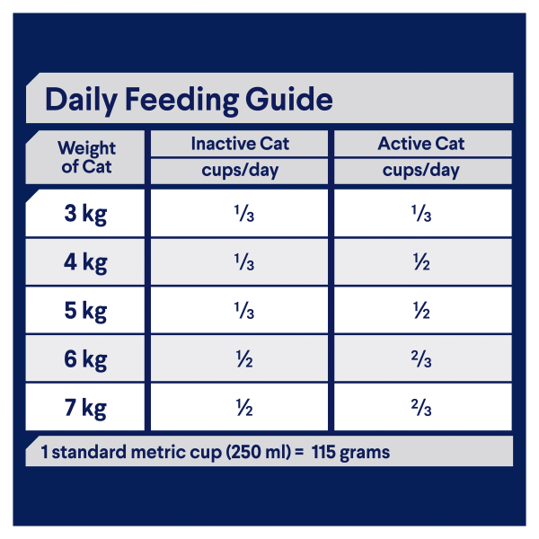 Advance Ocean Fish and Rice Adult Dry Cat Food on Sale