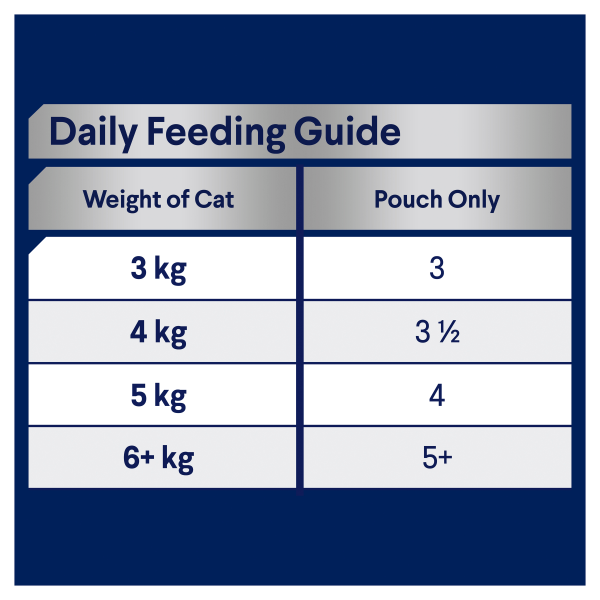 Advance Ocean Fish in Jelly Adult Wet Cat Food Trays 85g x 12 For Sale