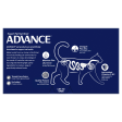 Advance Tender Chicken Delight Adult Wet Cat Food Trays 85g x 7 Hot on Sale