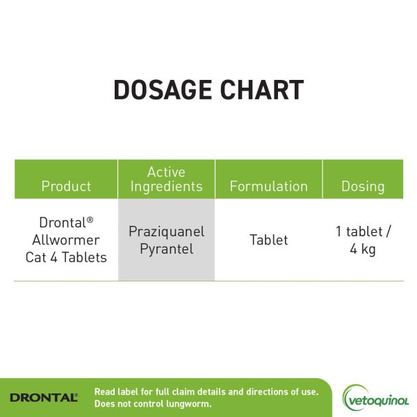 Drontal All Wormer Cat Tablets 4Kg 4 Pack Online