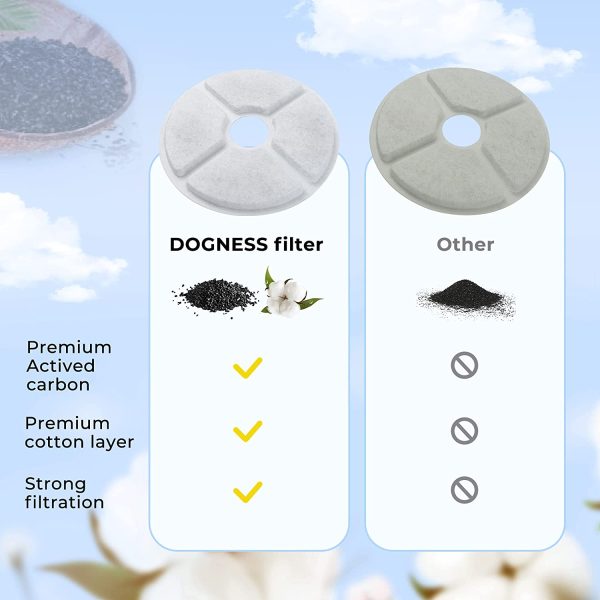 Dogness Water Fountain Filters 3 Pack Fashion