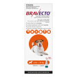 Bravecto Spot On Small Dogs 4.5-10Kg 1 Pack Discount