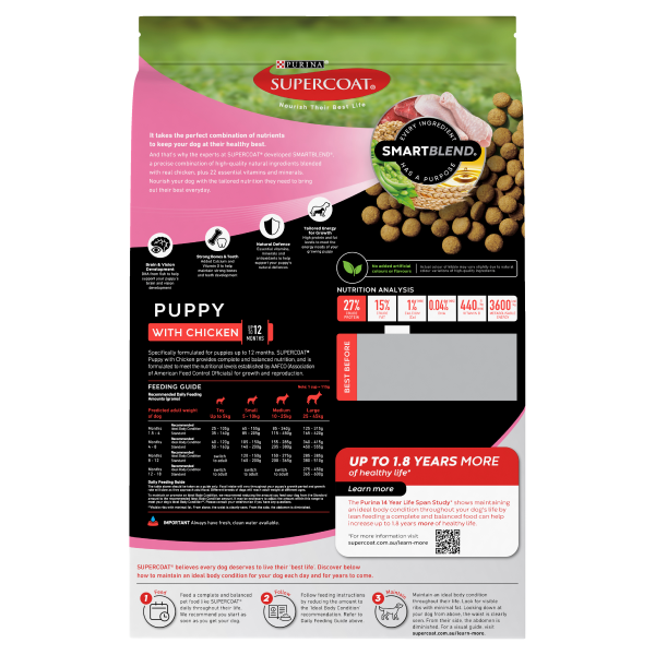 Supercoat Chicken Puppy Dry Dog Food Cheap