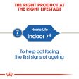 Royal Canin Indoor 7+ Adult Dry Cat Food For Sale