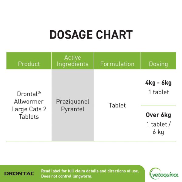 Drontal All Wormer Large Cat Tablets 6Kg 2 Pack Discount