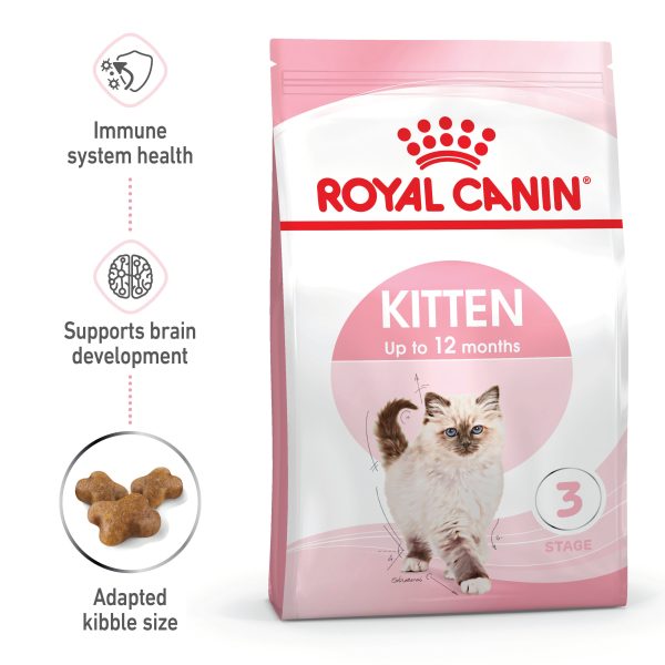 Royal Canin Kitten Dry Cat Food Online