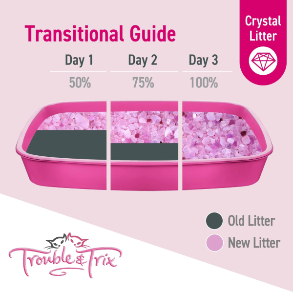 Trouble and Trix Odour Neutralising Anti-Bacterial Crystal Cat Litter 15L Online